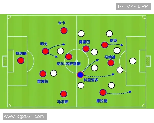 南京足球队盯防体系解析：战术布局与实战应用的深度探讨