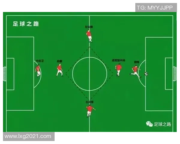 北京足球队整体压制革新之路：战术演变与未来展望分析