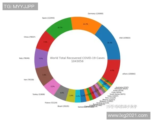 广州滑板队技术表现数据分析与提升策略研究