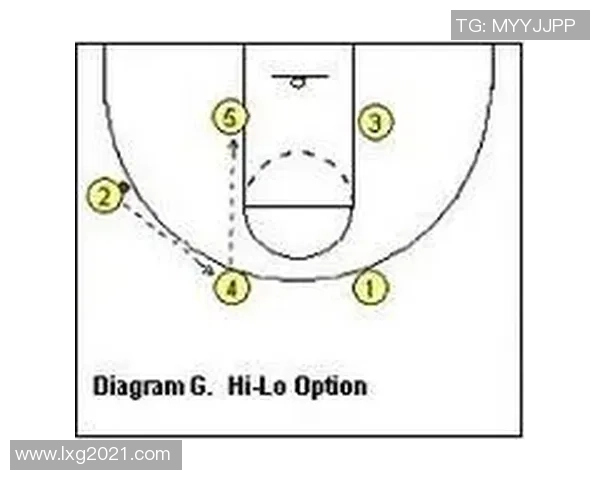 成都羽毛球队快攻战术解析与训练策略探讨