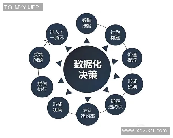 深入探讨北京街舞队的节奏表现与数据分析方法的结合